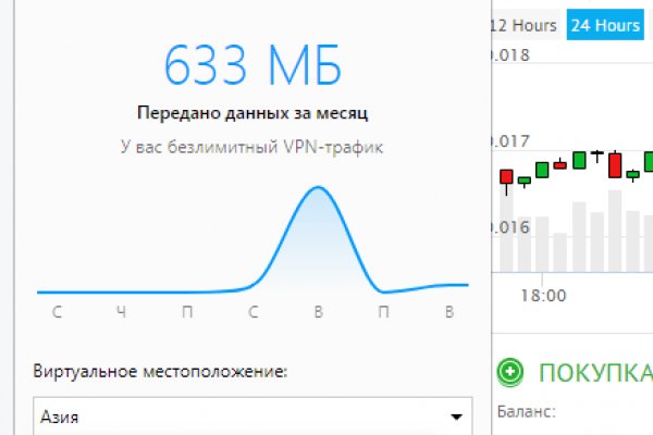 Почему не работает кракен сегодня