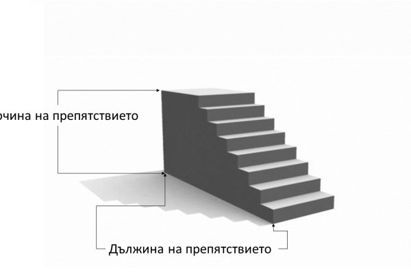 Кракен ссылка маркет